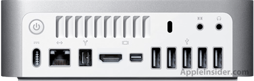 Zdjęcie okładkowe wpisu Złącze HDMI w nowej wersji Mac mini?