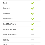 Zdjęcie okładkowe wpisu: Apple opublikowało informacje nt przejścia z MobileMe na iCloud