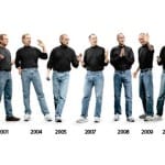 Zdjęcie okładkowe wpisu: Ewolucja ubioru Steva Jobsa