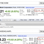 Zdjęcie okładkowe wpisu: Wczoraj Apple było najdroższą firmą świata
