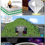 Zdjęcie okładkowe wpisu: Co Apple mogłoby zrobić ze swoją gotówką?