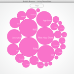 Zdjęcie okładkowe wpisu: Bubble Browser, czyli pomóżmy Macoscope wygrać konkurs Evernote!