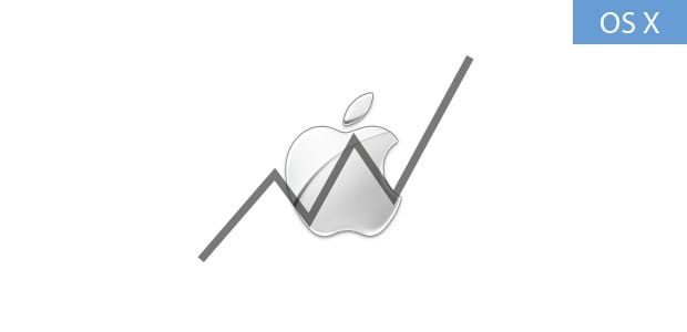 Zdjęcie okładkowe do wpis Wyniki finansowe Apple za Q3 2014