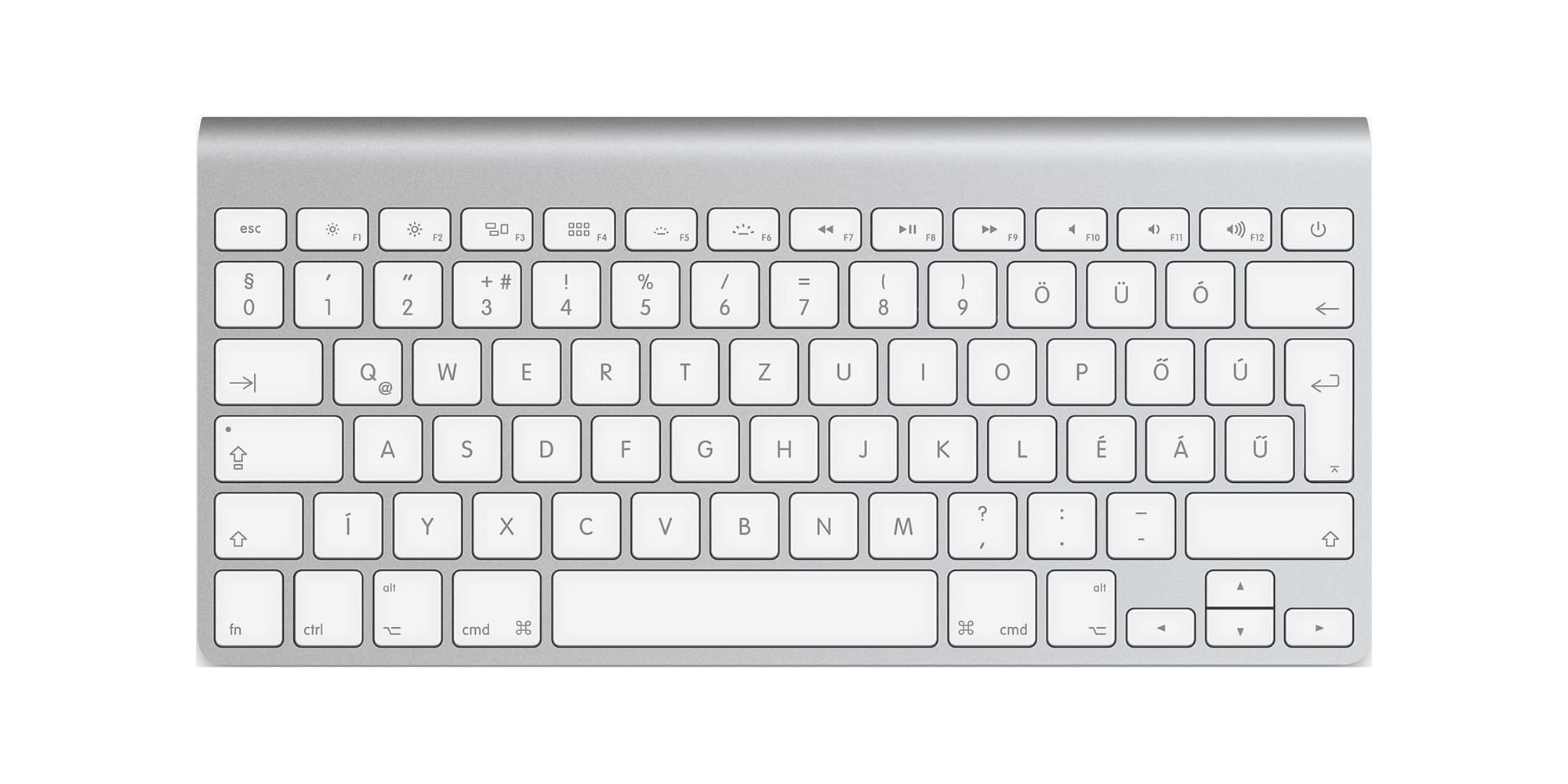 Zdjęcie okładkowe wpisu Apple Wireless Keyboard z podświetlanymi klawiszami?