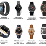 Zdjęcie okładkowe wpisu: Apple Watch mocno uderza w rynek klasycznych zegarków