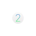 Zdjęcie okładkowe wpisu: watchOS 2.2 beta 4 – co nowego?