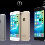 Zdjęcie okładkowe wpisu: iPhone SE jak iPhone 5S, z aparatem z 6S; iPad Pro 9,7″ o $100 droższy