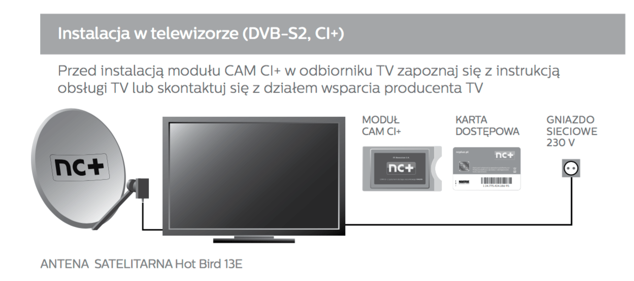 nc+ modul tv