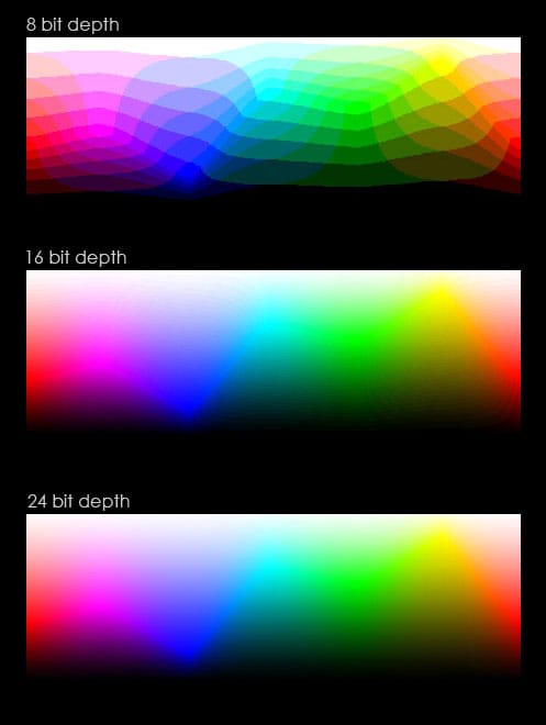 Color-Depth