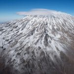 Zdjęcie okładkowe wpisu: Przegląd #10