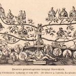 Zdjęcie okładkowe wpisu: Kim jestem? Skąd pochodzę? Komputer prawdę Ci powie