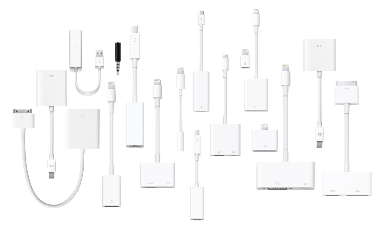Zdjęcie okładkowe wpisu Obniżki adapterów USB-C od Apple