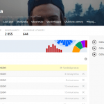 Zdjęcie okładkowe wpisu: Muzyka