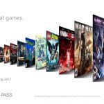 Zdjęcie okładkowe wpisu: Xbox Game Pass