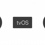 Zdjęcie okładkowe wpisu: Aktualizacje macOS High Sierra, tvOS 11 oraz watchOS 4 – beta 6