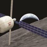 Zdjęcie okładkowe wpisu: Dmuchana stacja kosmiczna na orbicie Księżyca w 2022 roku