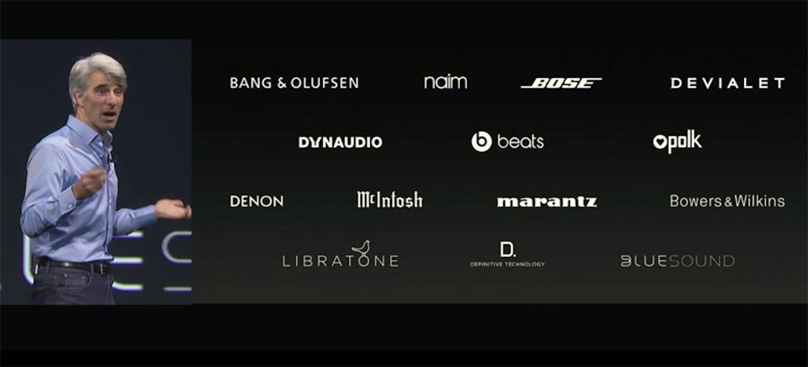 Zdjęcie okładkowe wpisu Głośniki Sonos z AirPlay 2 dopiero w przyszłym roku