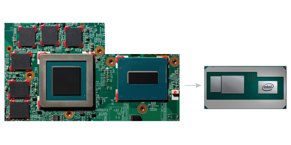 Zdjęcie okładkowe wpisu Piekło zamarzło – Intel i AMD na jednym SoCu