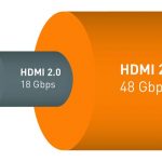 Zdjęcie okładkowe wpisu: HDMI 2.1 – nowy standard gotowy na 10K