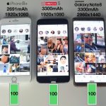 Zdjęcie okładkowe wpisu: Test baterii – iPhone X radzi sobie zdumiewająco dobrze