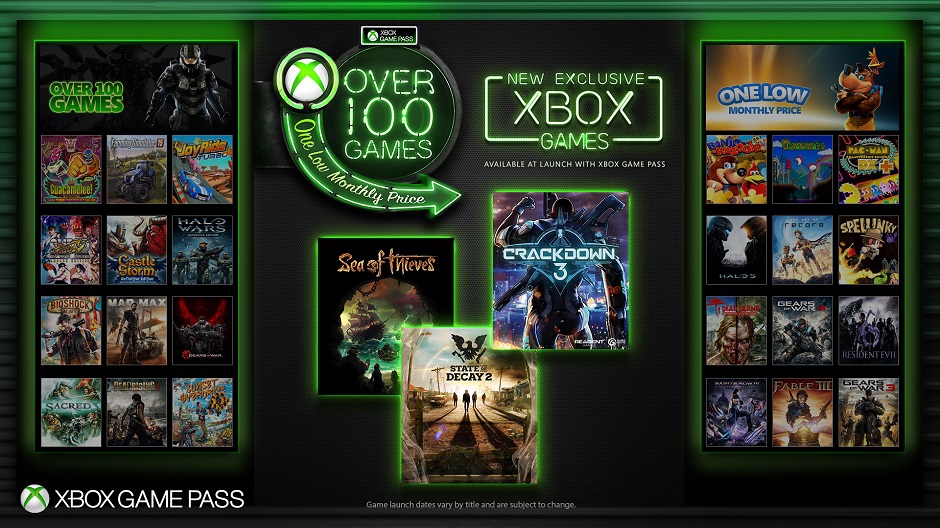 Zdjęcie okładkowe wpisu Nowe tytuły Microsoft Studios w dniu premiery w Xbox Game Pass