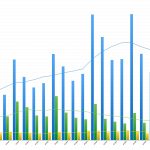 Zdjęcie okładkowe wpisu: Wyniki finansowe Apple za Q4 2017 (FY Q1 2018) – iPhone X z rekordem, Apple Pay jeszcze nie dla nas