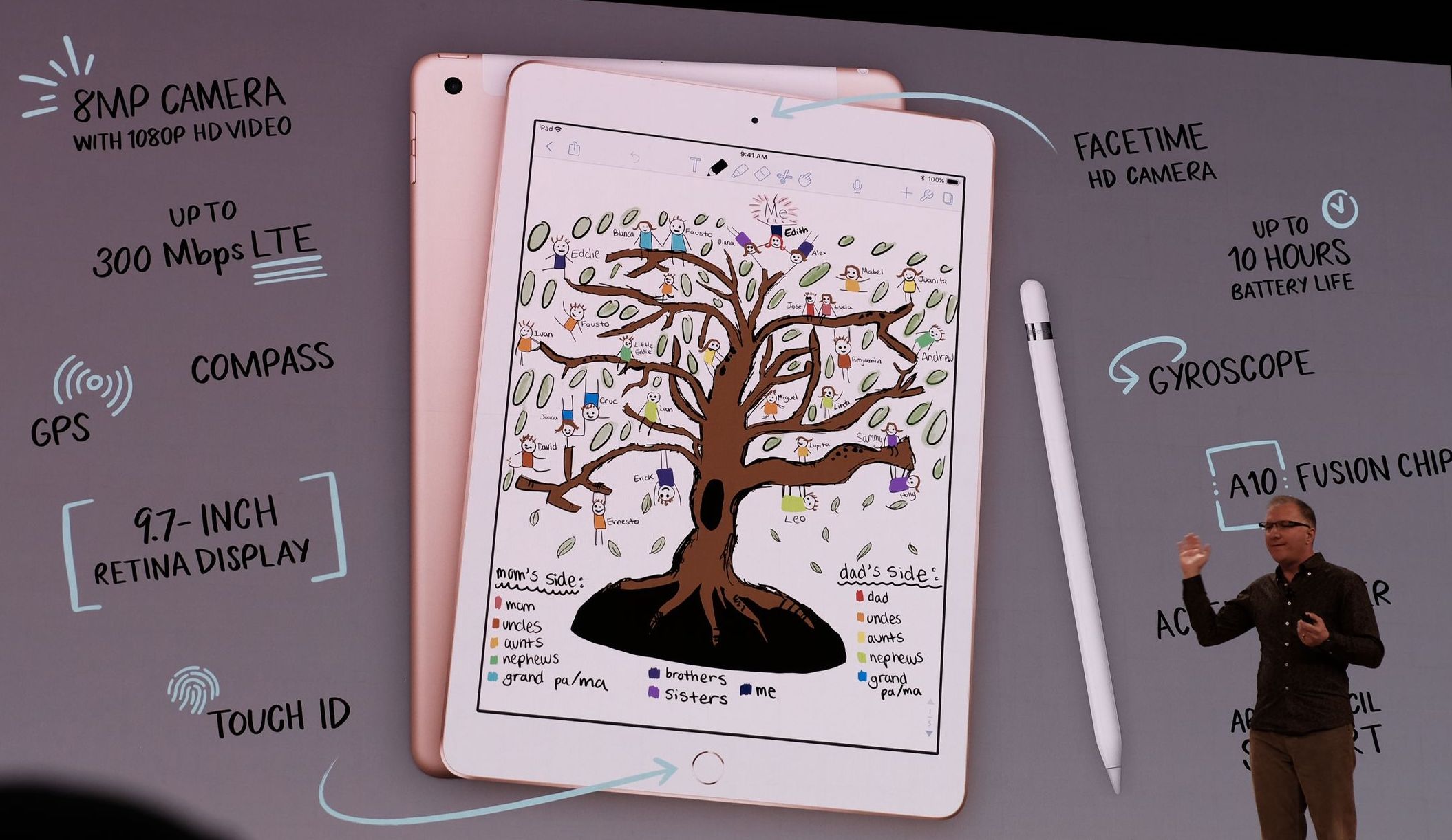 Zdjęcie okładkowe wpisu Nowy 9,7-calowy iPad – teraz działa z Apple Pencil