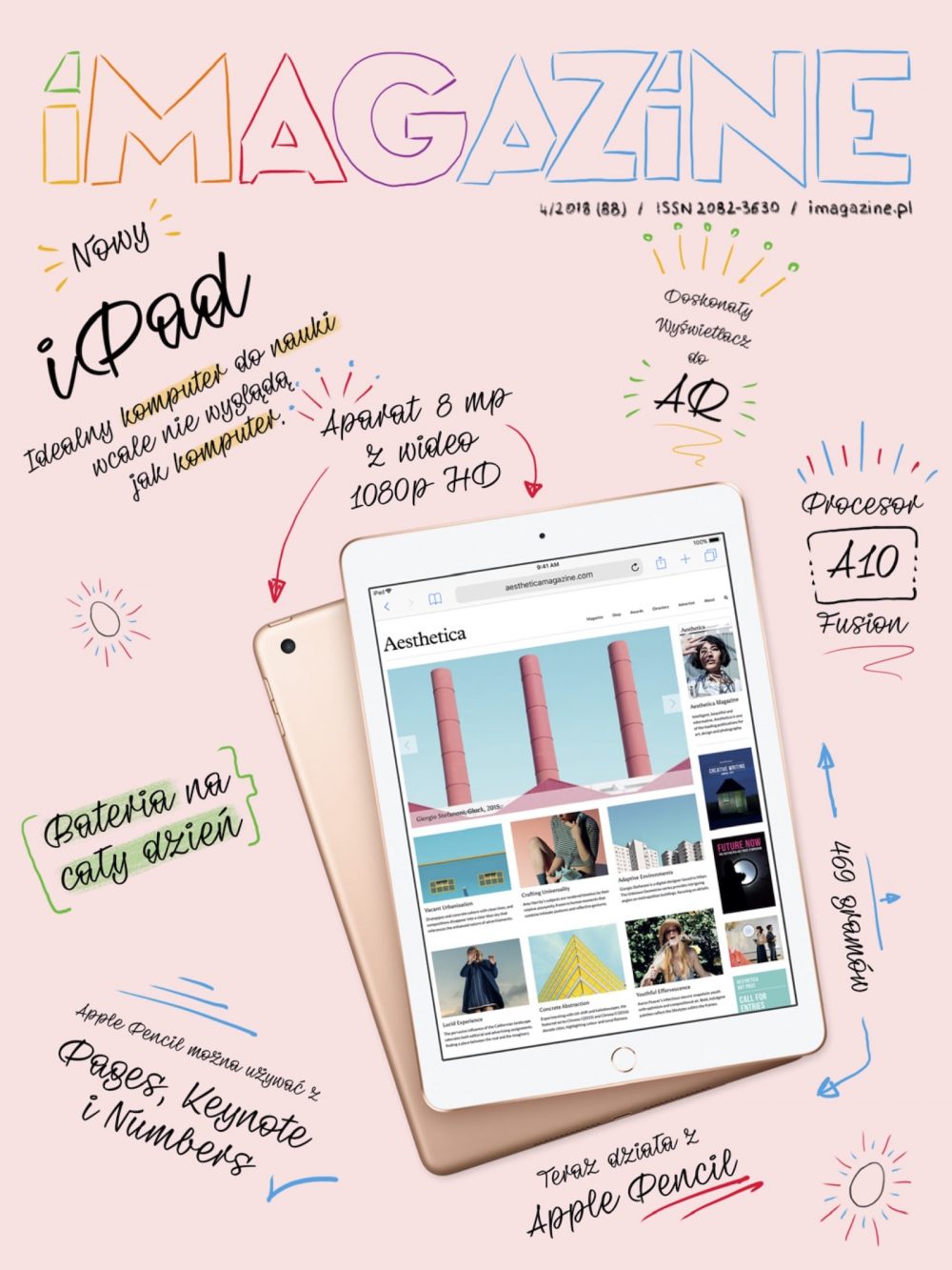 Zdjęcie okładkowe do wpis iMagazine 4/2018 – Po prostu iPad