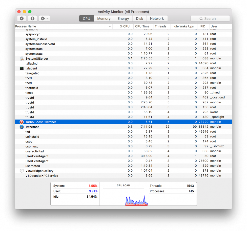 macos turbo boost switcher