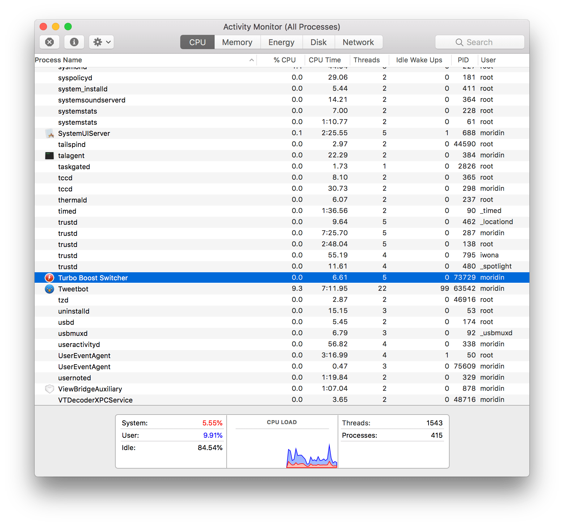 turbo boost switcher mac