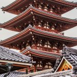 Zdjęcie okładkowe wpisu: 10 najważniejszych podróży