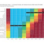 Zdjęcie okładkowe wpisu: Jak długie hasło musi być hasło, aby było bezpieczne?