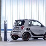 Zdjęcie okładkowe wpisu: Nowe elektryczne Smarty wycenione – elektromobilność nabiera sensu