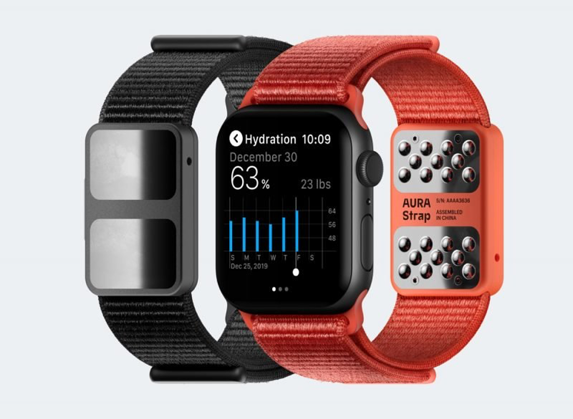 Zdjęcie okładkowe wpisu CES 2020: Aura Smart Strap dla Apple Watch