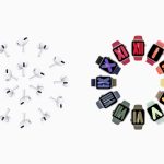 Zdjęcie okładkowe wpisu: Apple Watch 6 i nowa opaska fitness od Apple