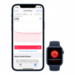 Zdjęcie okładkowe wpisu: Powiadomienia Cardio Fitness na Apple Watch już dostępne