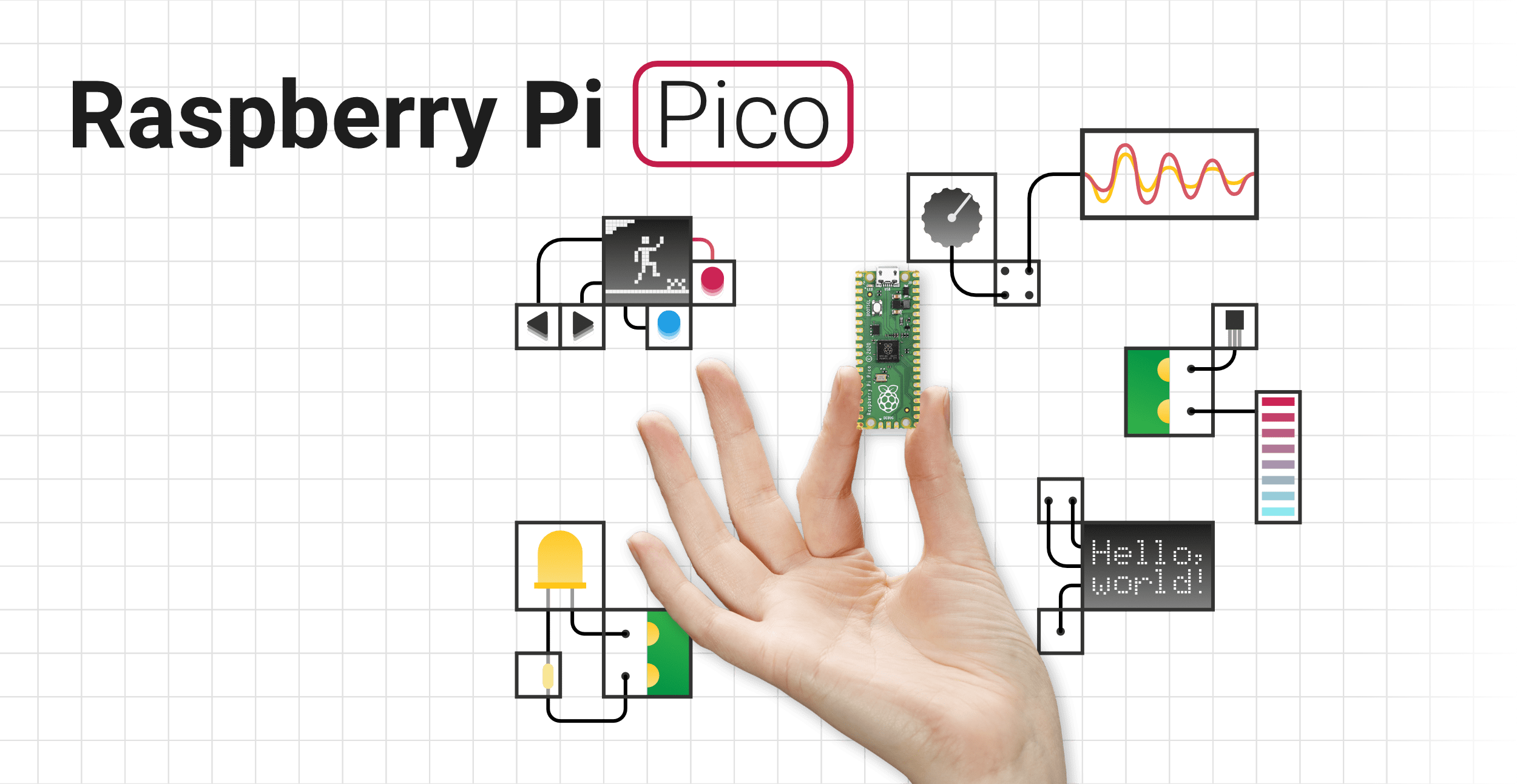 Zdjęcie okładkowe wpisu Raspberry Pi Pico oparty o nowy mikrokontroller RP2040 w cenie 19,90 zł