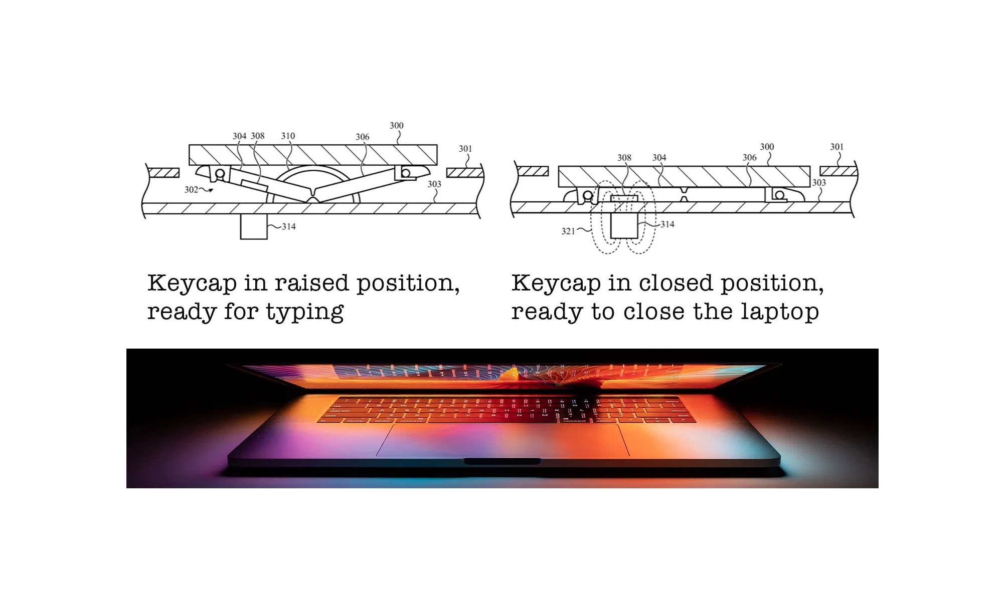 Zdjęcie okładkowe wpisu Apple pokazuje, jak wysuwana klawiatura może sprawić, że MacBooki będą cieńsze
