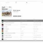Zdjęcie okładkowe wpisu: Muzyka z największych miast w Apple Music