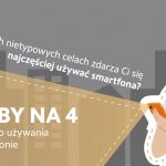 Zdjęcie okładkowe wpisu: Po co Polakowi smartfon?