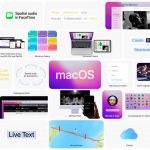 Zdjęcie okładkowe wpisu: Lista komputerów kompatybilnych z macOS Monterey