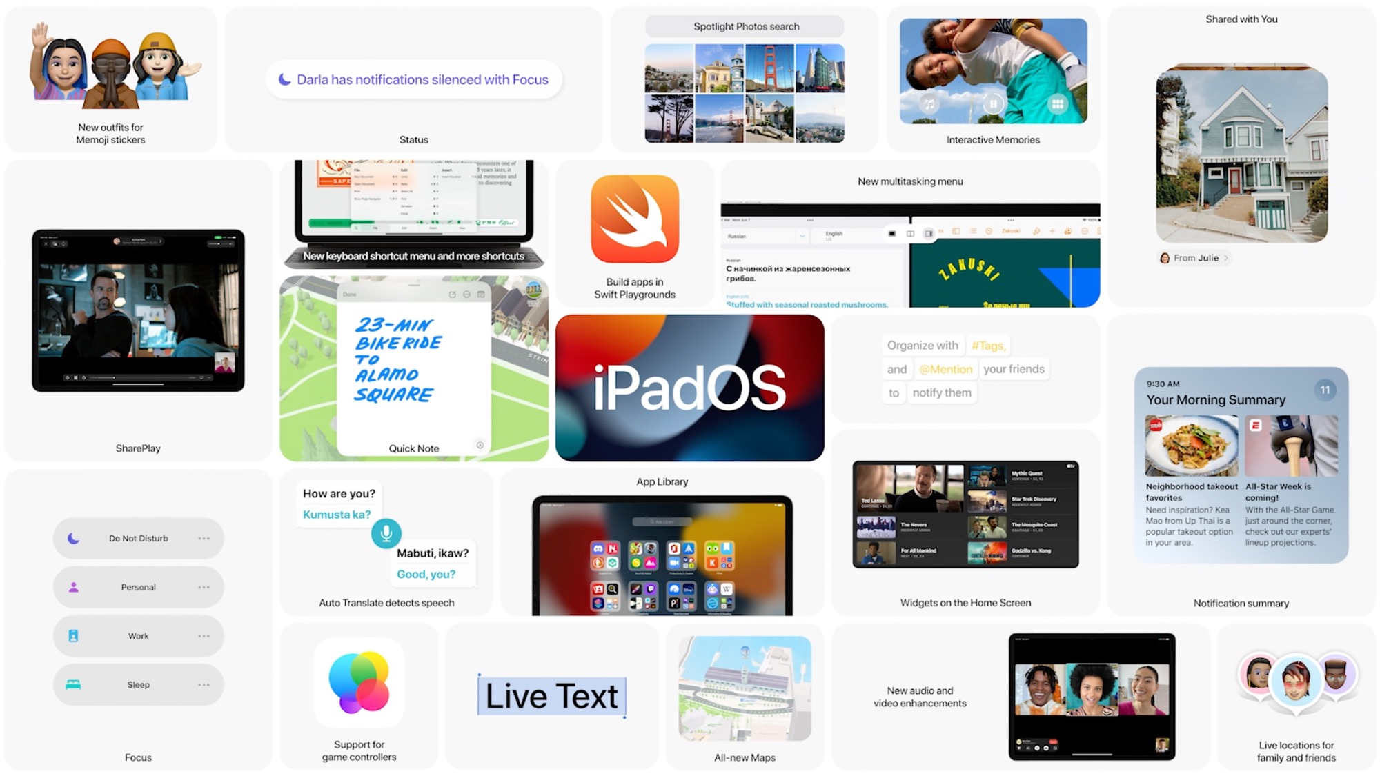 Zdjęcie okładkowe wpisu Lista iPadów kompatybilnych z iPadOS 15