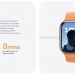 Zdjęcie okładkowe wpisu: Szybkie ładowanie Apple Watch Sieries 7 – czego do tego potrzebujesz?
