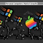 Zdjęcie okładkowe wpisu: Coś na weekend: Jak Apple prawie zbankrutowało?