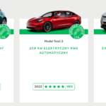Zdjęcie okładkowe wpisu: Sam silnik elektryczny to za mało by być zielonym – Green NCAP wprowadza nową nagrodę Life Cycle Assessment