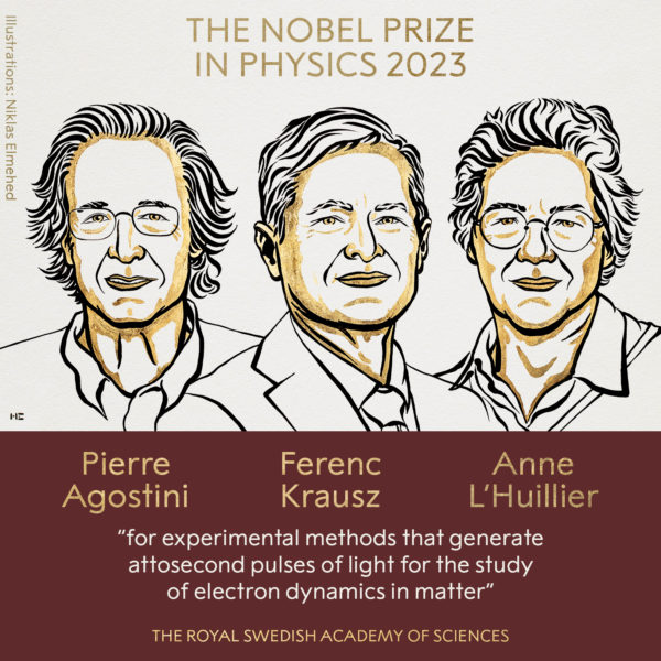 Nobel z Fizyki