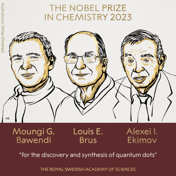 Nobel z chemii