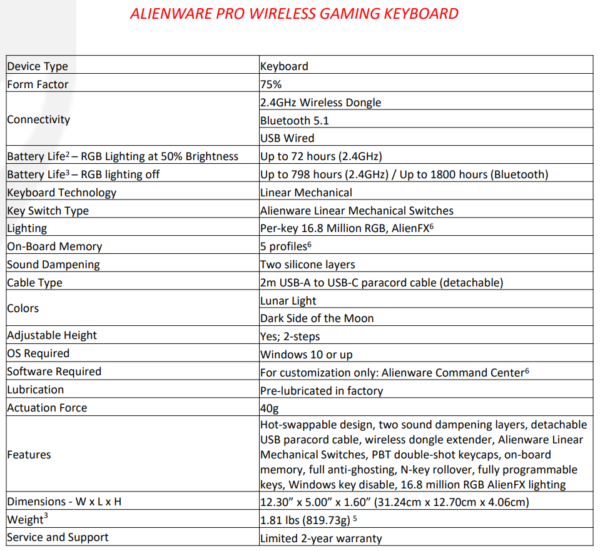Alienware