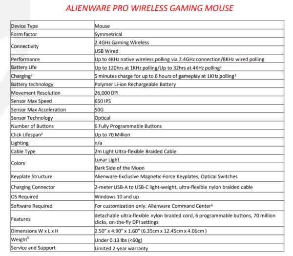 Alienware