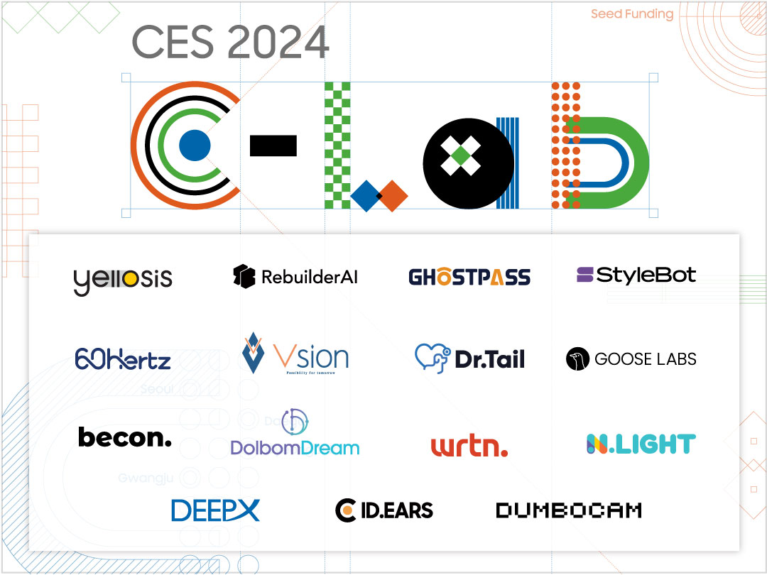 Zdjęcie okładkowe wpisu Samsung zaprezentuje rekordową liczbę startupów C-Lab na targach CES 2024